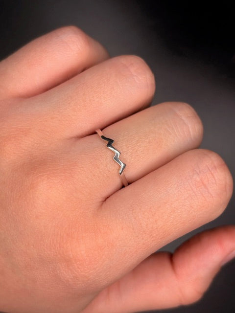 Sterling Silver Aquarius Sign Ring